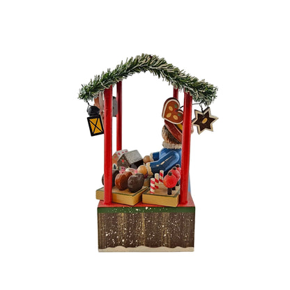Käthe Wohlfahrt Lebkuchenstand mit Händlerfigur Weihnachtsmarkt, Linke Seitenansicht